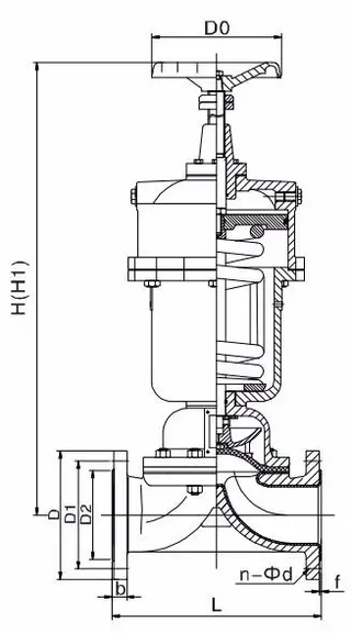 G6K41 Normally open flanged rubber lined diaphragm valve
