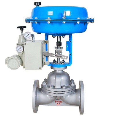 ZMAT Corrosion Resistant Lined Control Diaphragm valve, FEP PTFE PFA