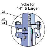 Yoke