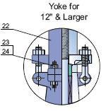 Yoke