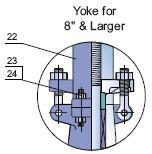 Yoke