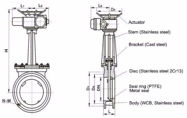 PZ943 Electric Actuated Knife Gate Valve Drawing