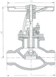 API 6D级150LB波纹管密封截止阀法兰端