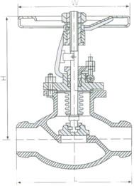 API 6D Class 150LB Bellow Seal Globe Valves Flanged Ends