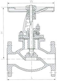 API 6D Class 600LB Bellow Seal Globe Valves Flanged Ends