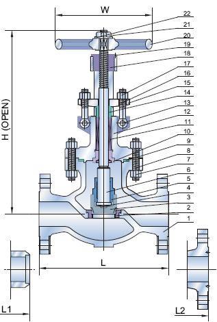 Cast Steel Globe Valve, Class 300 LB, A216 WCB, BS 1873