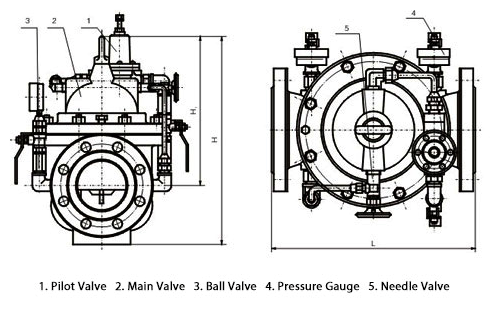 200X Pressure Reducing Valve