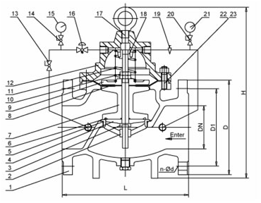 200X Pressure Reducing Valve
