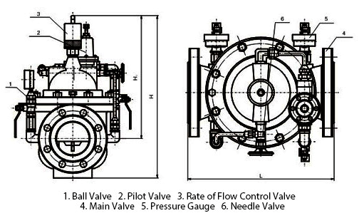 400X Flow Rate Control Valve Dimensions