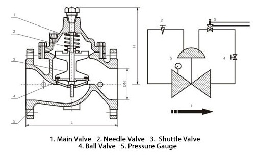 800X Differential Pressure Bypass Balance Valve, Cast iron, Ductile ...