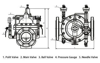 900X Emergency Shut Off Valve Structure