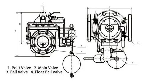 106X Solenoid Control Float & Lever Valve Dimensions