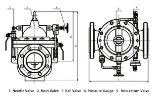 300X Non-Surge Check Valve Dimensions