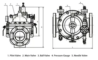 200X Pressure Reducing Valve