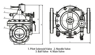 600X Solenoid Control Valve Dimensions