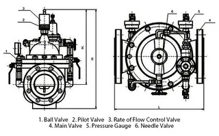 400X Flow Rate Control Valve Dimensions