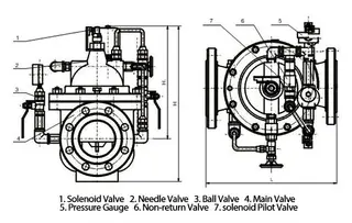 700X Pump Control Valve Dimensions 