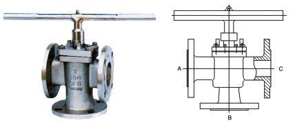 3 Way Plug Valve API 599, AP1 6D, GB 12240, Class 150-900 LB