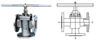 3 Way Plug Valve API 599, AP1 6D, GB 12240, Class 150-900 LB