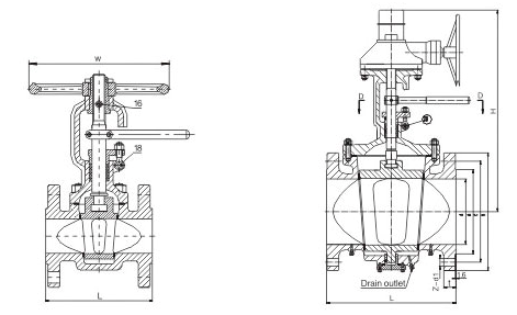 Metal Seated Lift Plug Valve Dimensions