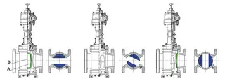 Orbit Plug Valve Open And Closed Position