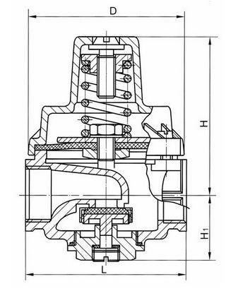 200P Brass Pressure Reducing Valve Structure 200P Brass Pressure Reducing Valve Structure