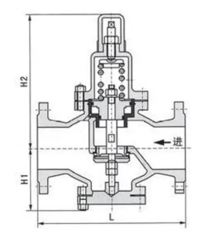 Y42X Diaphragm pressure reducing valve structure