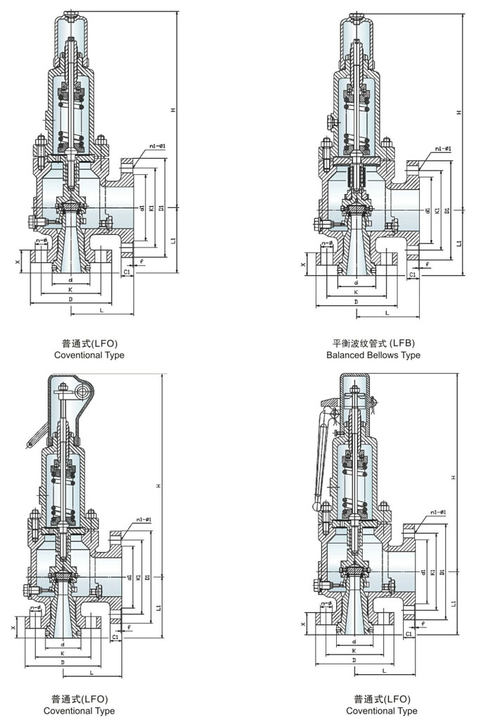 Conventional Safety Relief Valve (PRV) Structure Drawings