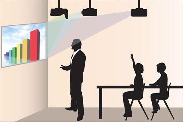 The Global Pico Projectors Market Analysis and Trends