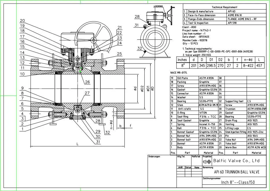 Baltic Delivered Ball Valves to BP & Basra Oil Company in Iraq - Baltic