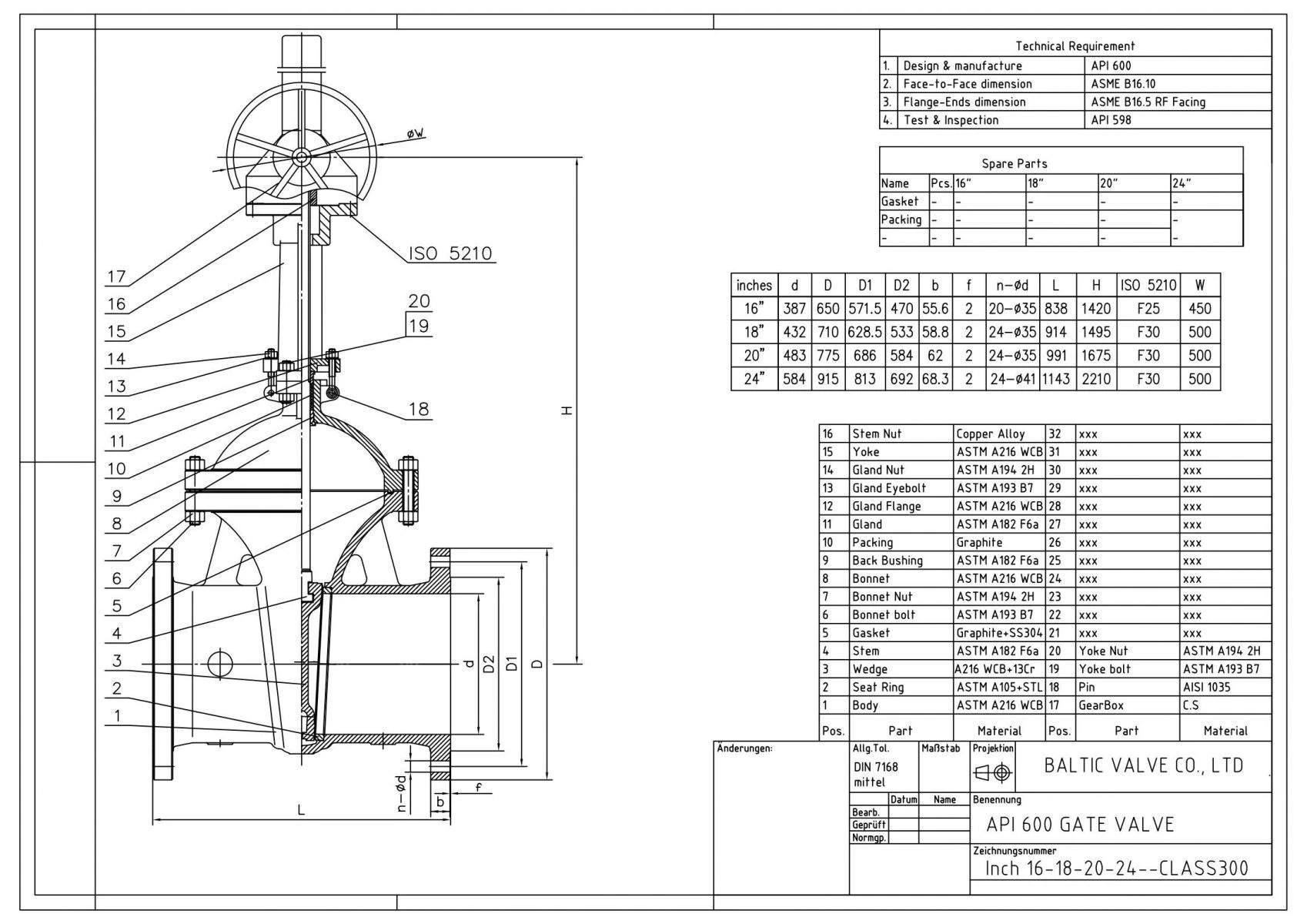 API 600 Gate Valves For The Steam Pipe Baltic api-600-gate-valves-for-the-steam-pipe-baltic
