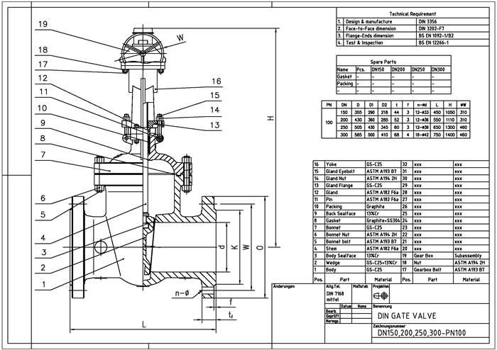 DIN Gate Valves Delivered to Europe (PN100 Series) - Baltic