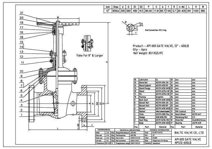 Large Diameter Gate Valves with Hand Wheel Operation - Baltic