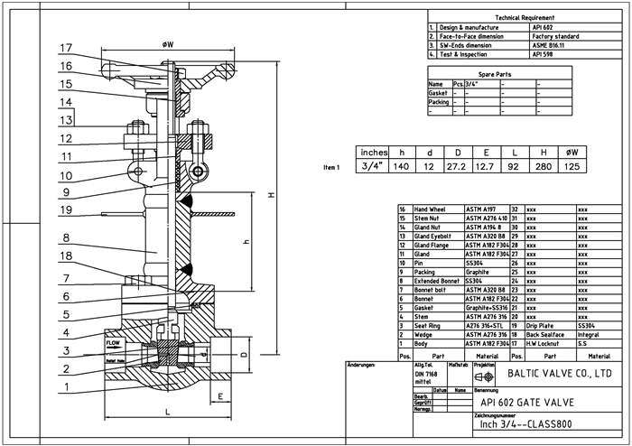 The Cryogenic Valves for a Low Temperature of -196℃ - Baltic