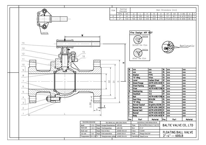 API 6D Floating Ball Valves - Baltic