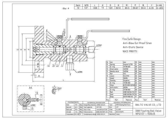 Double Block & Bleed Valves Manufactured by Baltic - Baltic