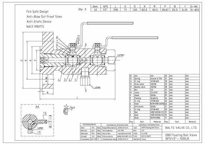Drawings for DBB ball valves