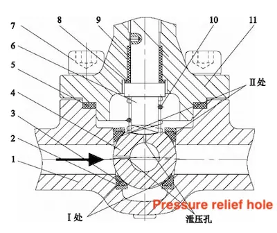 Cryogenic top-entry floating slope ball valve