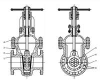 Selection and Design of Dedicated Valves for High Temperature Oil Slurry (Part One)