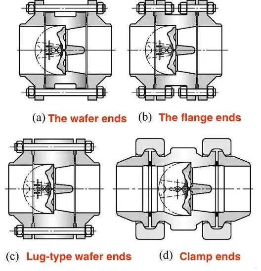 Double Disc Butterfly Check Valves - Baltic