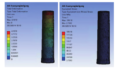 Deformation and stress distribution of the epoxy–FRP sleeve under identical loading conditions