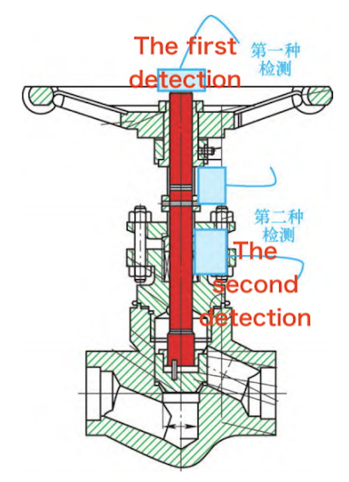 Detectable Areas of the Valve Stem for Microcrack Inspection