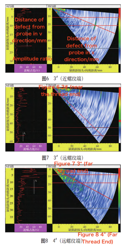 Ultrasonic Scans of Valve Stem Samples