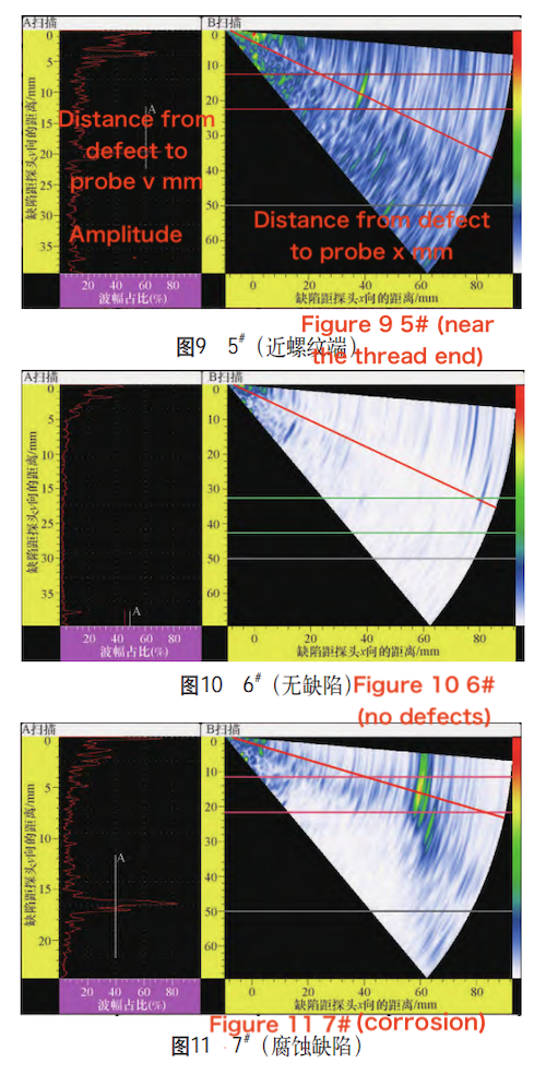 Figures 9–11: Ultrasonic Scans of Valve Stem Samples