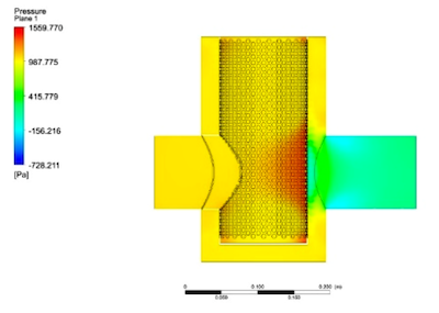 Filter Pressure Distribution