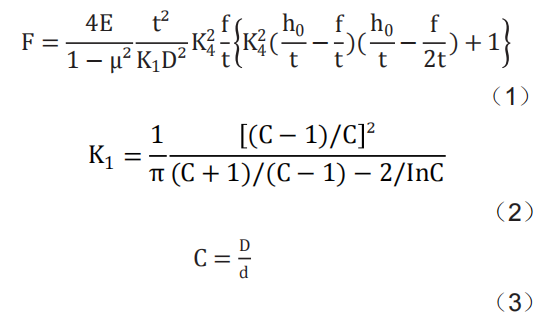 formulas
