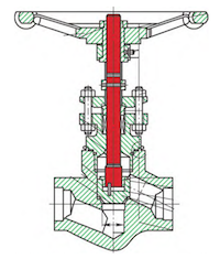 Micro-Crack Aging Detection Technology for Globe Valve Stems in Nuclear Power Applications