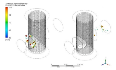 Particle Distribution Inside the Filter