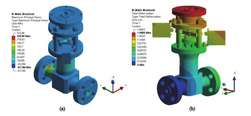 Stress and Deformation Results of the Complete Valve Assembly