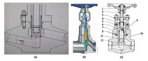 Typical designs of bellows globe valves: (a) Option 1, (b) Option 2, (c) Option 3